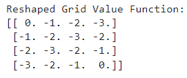 Kết quả thu được bằng thuật toán Value Iteration