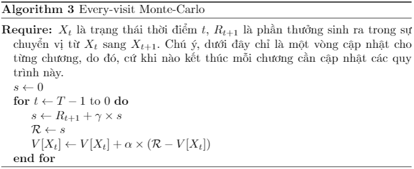 Thuật toán Every-visit Monte-Carlo