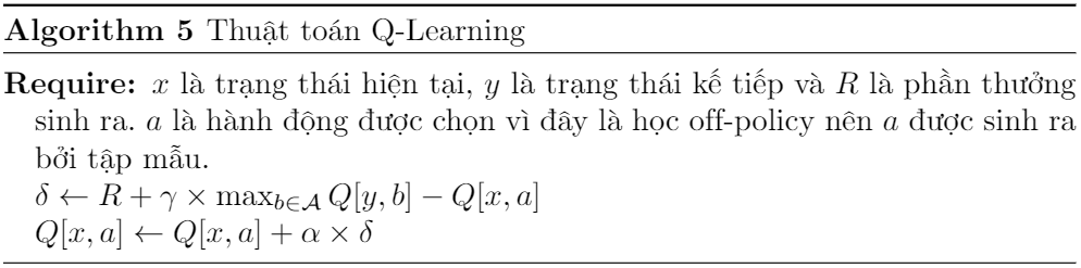 Thuật toán Q-Learning